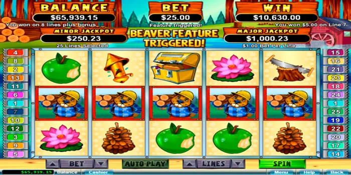 Beaver-Slot-Online-Menyatukan-Keseruan-dan-Strategi-Slot