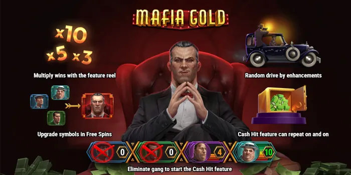 Mafia Gold - Slot Online yang Menghadirkan Sensasi & Kemenangan Maksimal