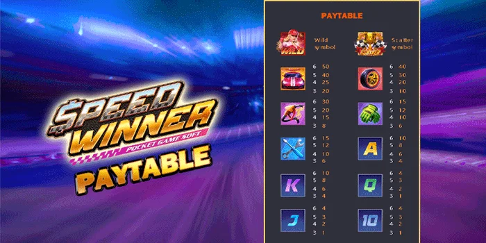 Simbol dan Tabel Pembayaran Slot Speed ​​Winner