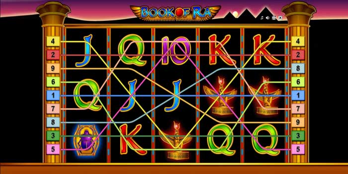 Panduan Bermain Slot Book of ra Hasilkan Cuan